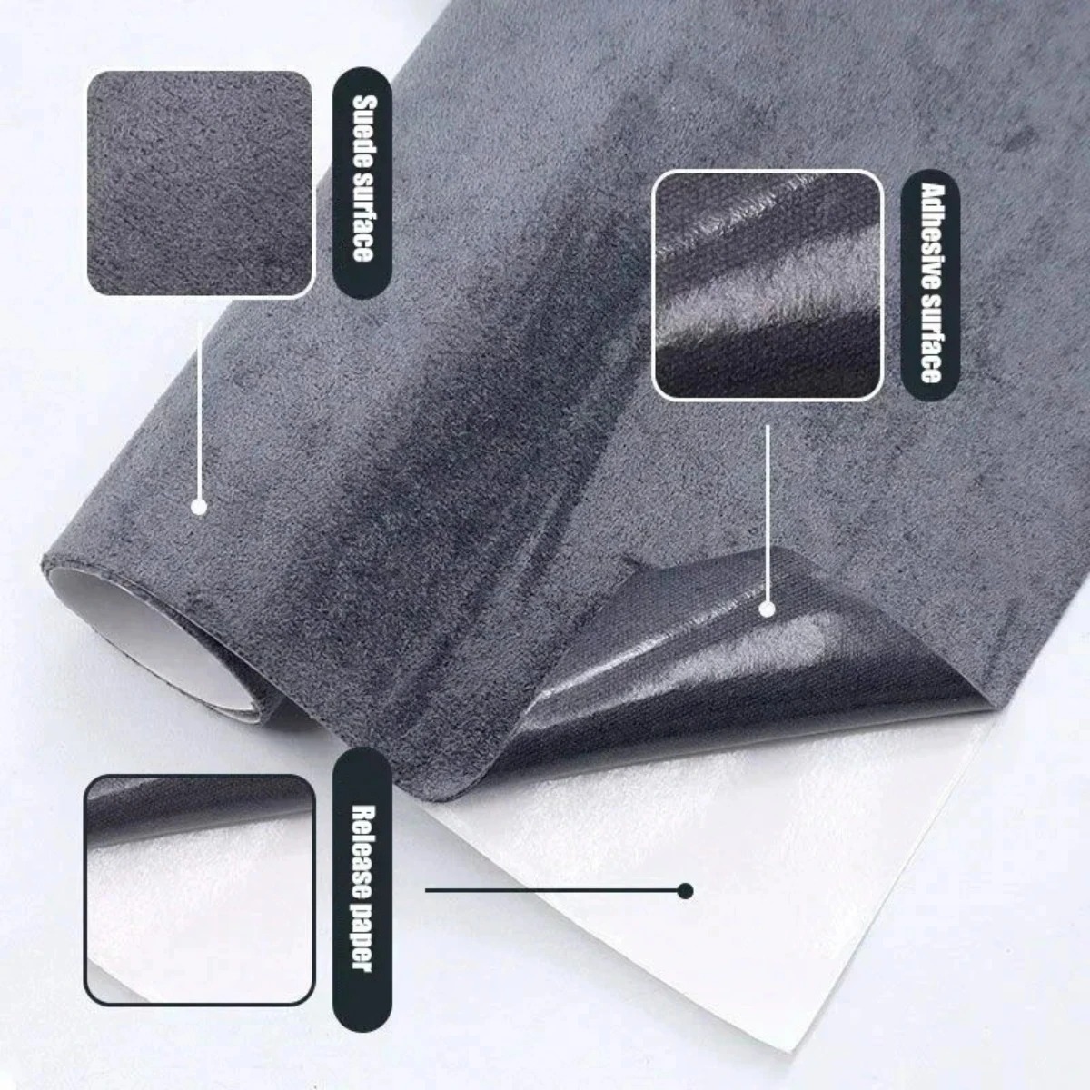 Tissu auto-adhésif en faux dai - Fabric Glue Bond avis et prix