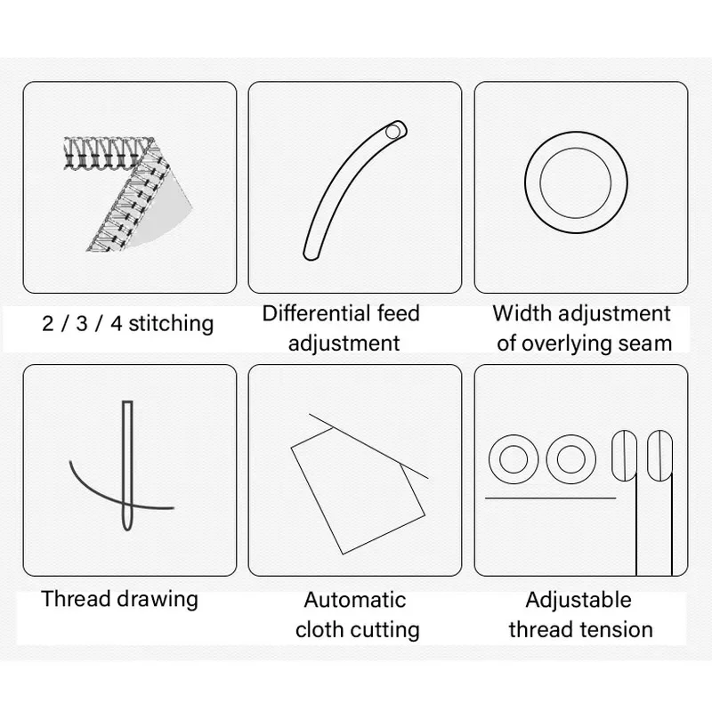 099 produit machine à coudre s - Sewing Thread Production avis et prix