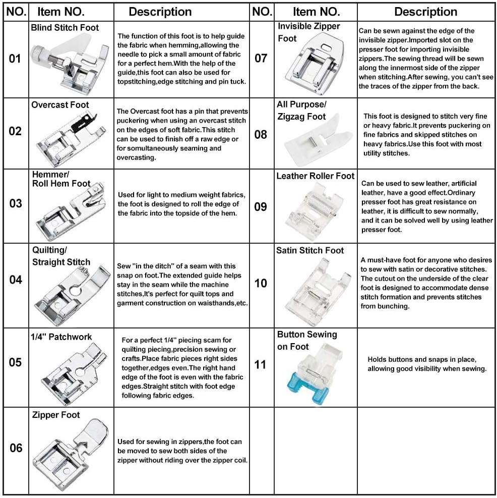 Kit de 11 pieds presseurs - Ki - Sewing Kit avis et prix