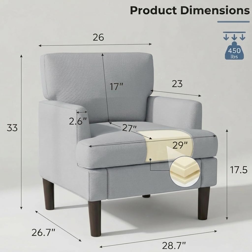 # Ensemble de fauteuils d'appo - Century Textile & Sewing Supply By Owner avis et prix