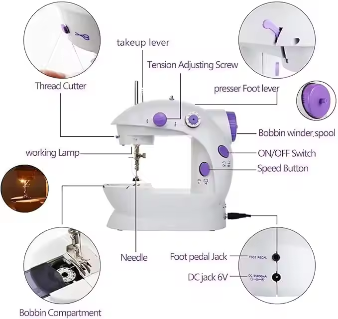 Mini Machines à coudre électri - Textile Sewing Machine Price avis et prix